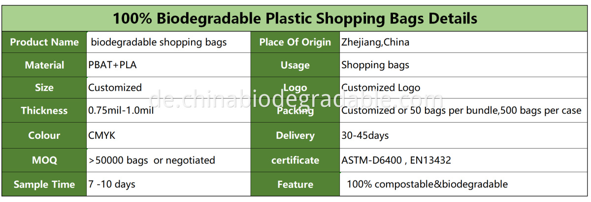 100% Biodegradable Plastic Shopping Bags details